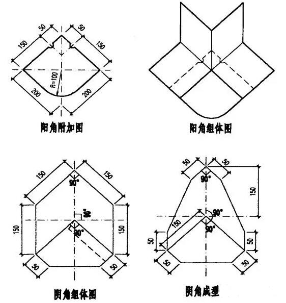 細部節(jié)點做法_開來SECOV濕克威防水